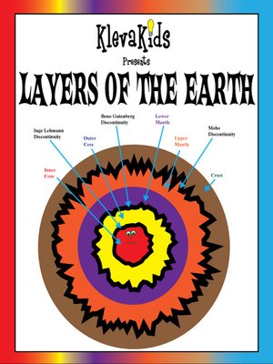 cover image of Layers of the Earth